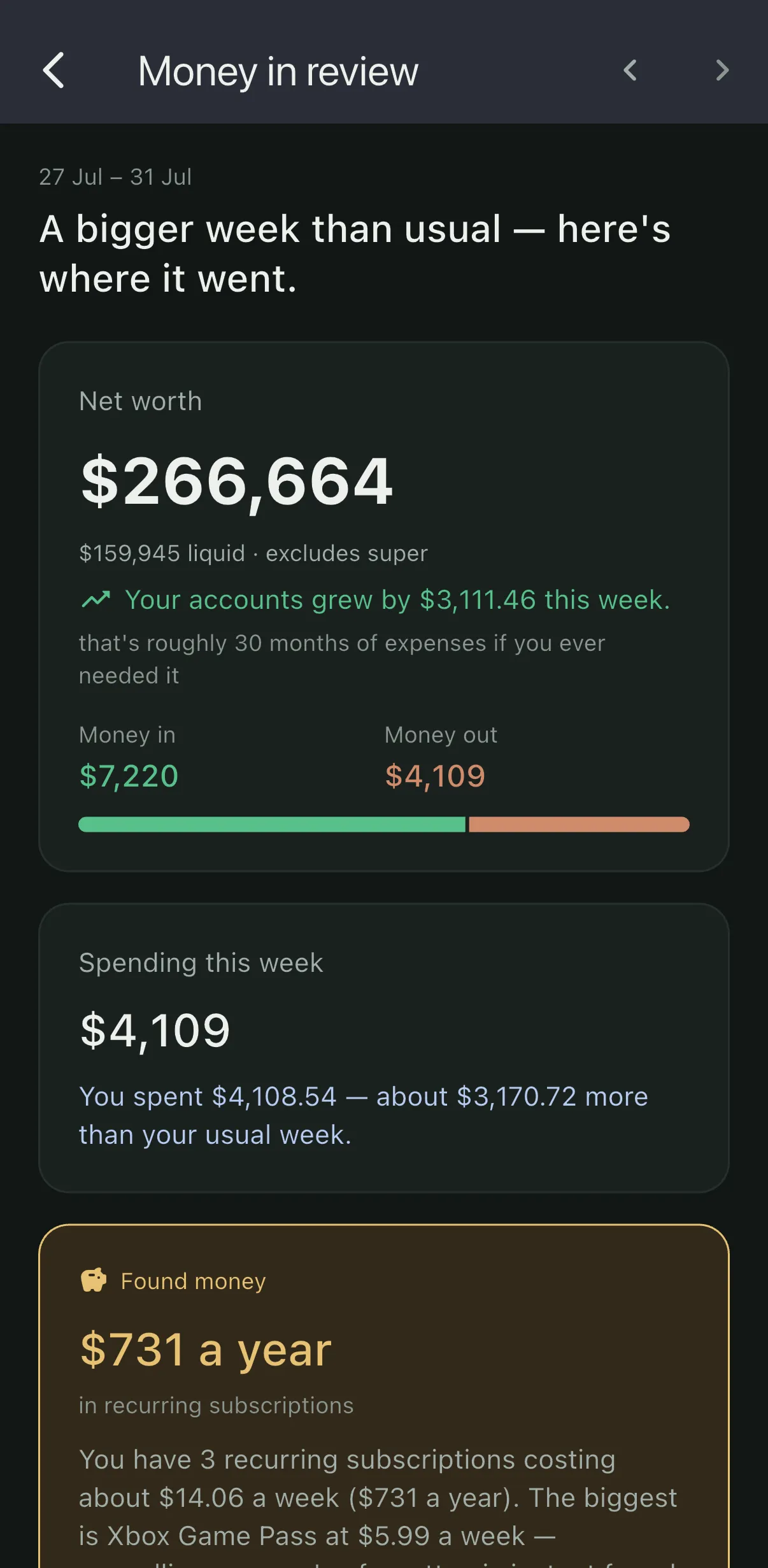 PFO Money in Review, weekly recap